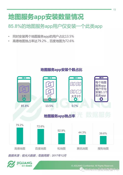 2017年手機地圖服務(wù)APP行業(yè)研究報告 數(shù)字文化創(chuàng)意內(nèi)容應(yīng)用服務(wù)