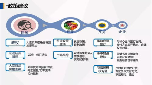 運用政策性出口信用保險，為農(nóng)產(chǎn)品企業(yè)出口保駕護航——在首屆中國古田食用菌大會上的演講