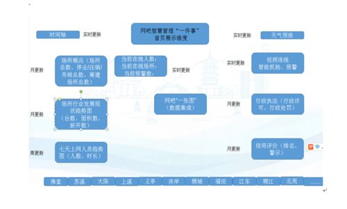 數字文旅創新服務 金華三項目入選省文化和旅游數字化改革試點